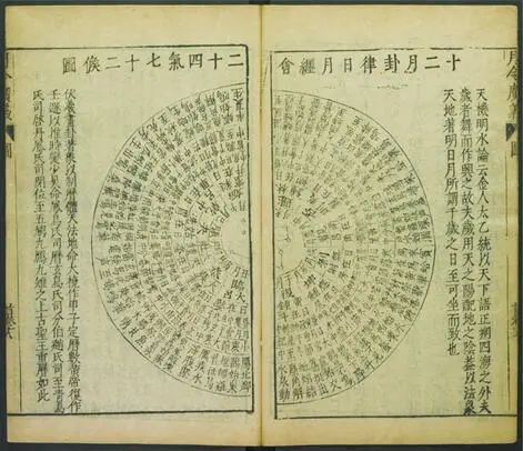 中国古代天文学与音乐的渊源