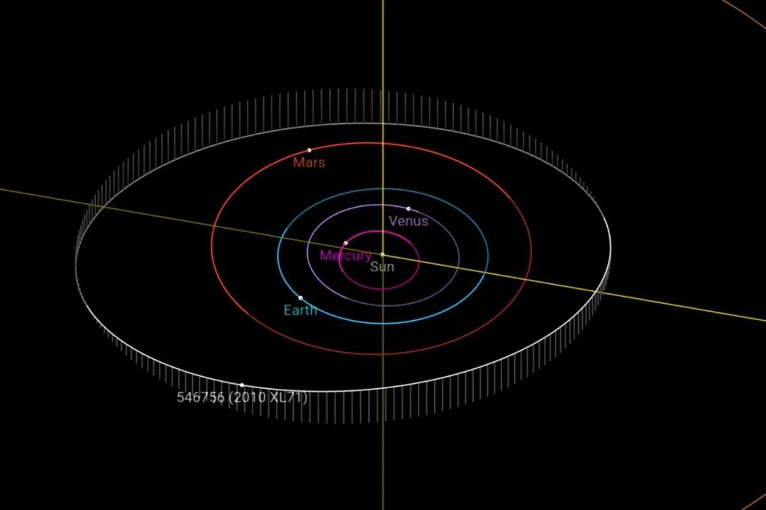 星明天文台首批小行星喜获命名