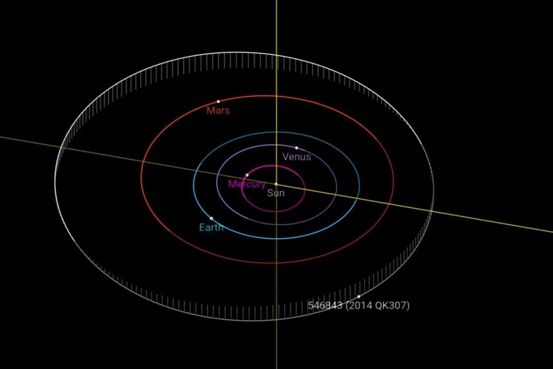 星明天文台首批小行星喜获命名