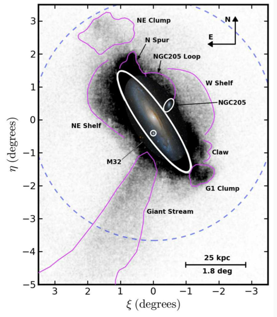 星流低语 ——2021年10月25公众超新星搜寻项目发现一颗河外新星